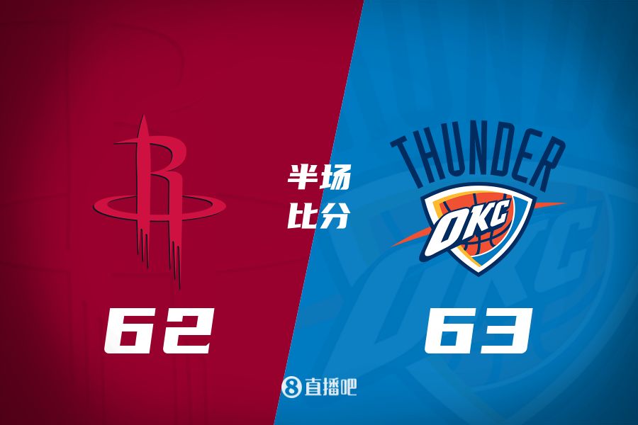  首發(fā)少了四個！火箭半場62-63雷霆 格林12+6謝潑德11分 SGA轟28分