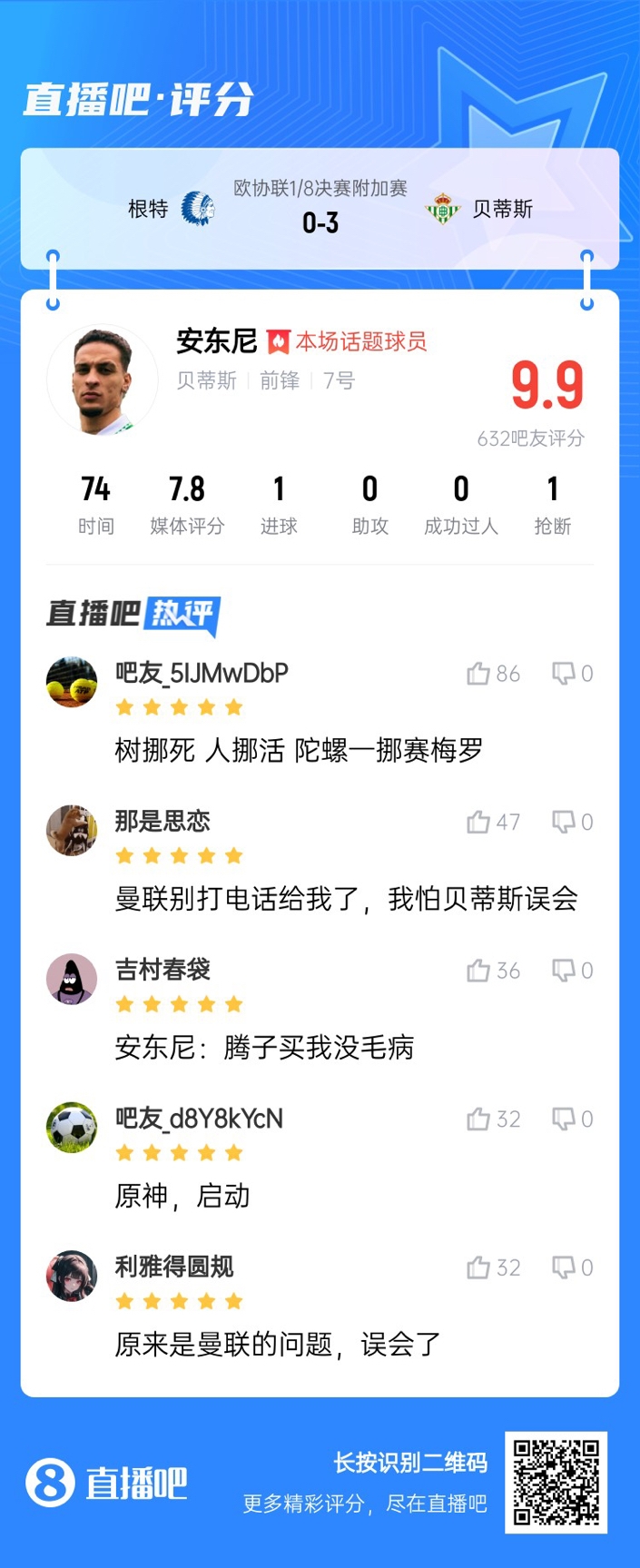  安東尼兜射圓規(guī)畫??！吧友評分9.9：樹挪死人挪活 陀螺一挪賽梅羅