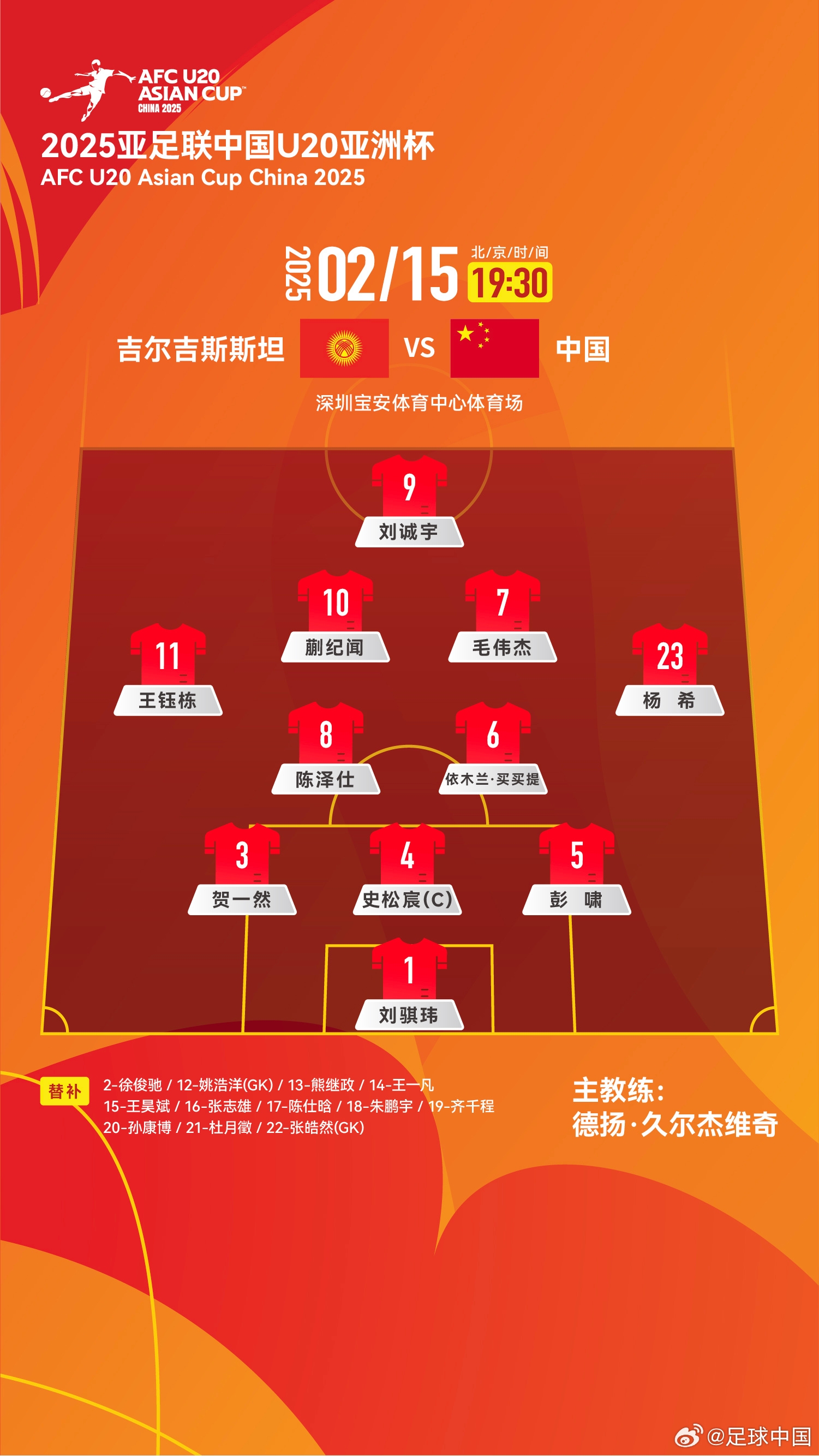  U20亞洲杯-中國vs吉爾吉斯斯坦：王鈺棟、依木蘭、蒯紀聞先發(fā)