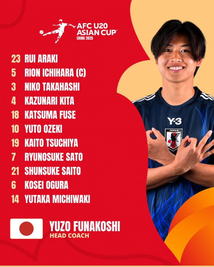  日本U20vs敘利亞U20首發(fā):高橋仁胡、佐藤龍之介出戰(zhàn) 高岡伶颯替補(bǔ)