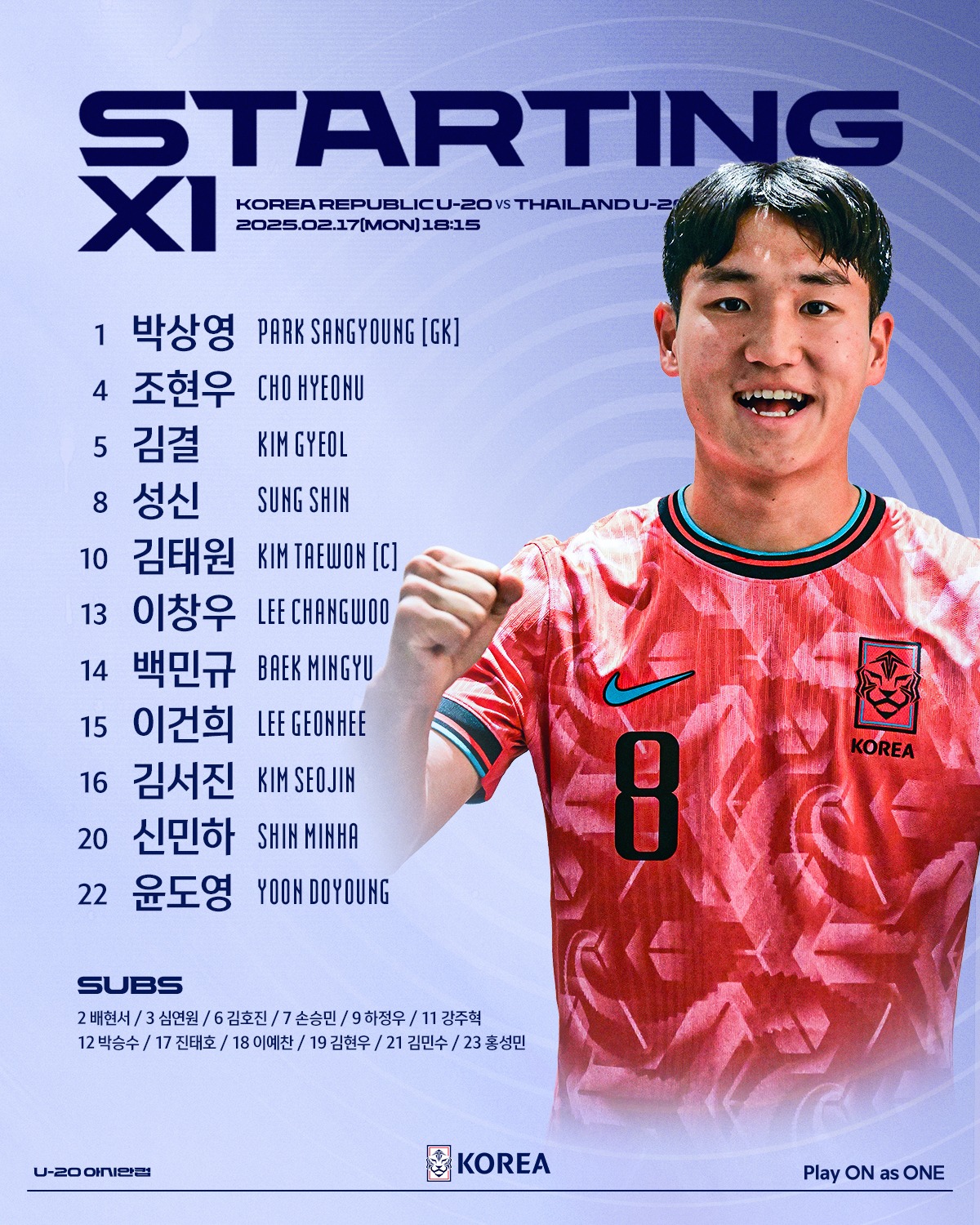  韓國(guó)U20vs泰國(guó)U20首發(fā)：李建熙、白民奎先發(fā)，塔納吉、辛哈出戰(zhàn)