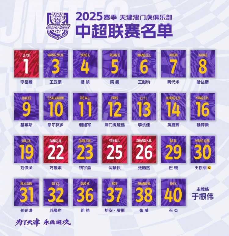  2025，虎將落位！