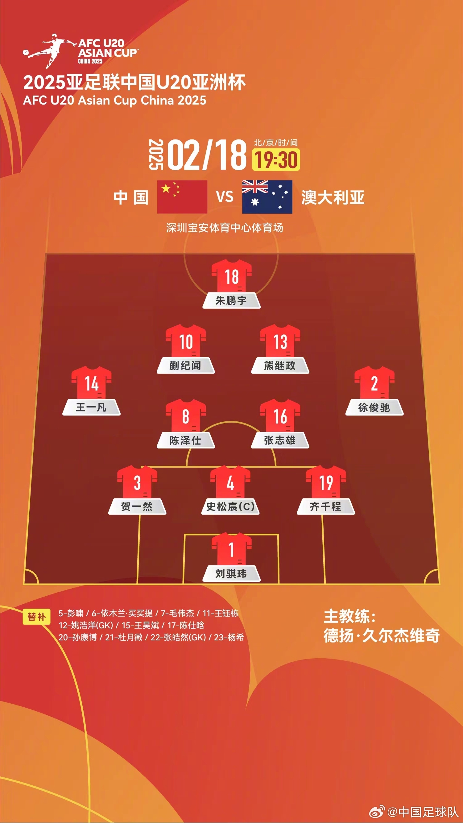  提前出線輪換6人！U20國青本場輪換6人，依木蘭、王鈺棟等人替補(bǔ)