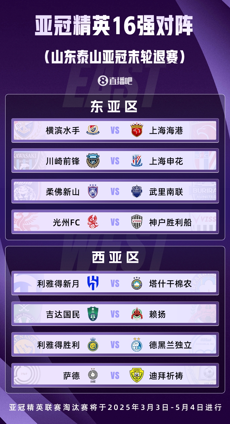  山東積分清零！亞冠精英聯(lián)賽16強對陣：申花vs川崎，海港vs橫濱