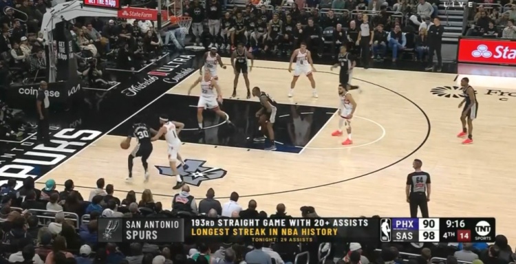  團隊籃球的典范！馬刺連續(xù)193場送出20+助攻 NBA歷史最長紀錄