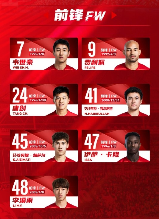  蓉城一線隊名單：5外援領(lǐng)銜，韋世豪、艾比布拉、德爾加多在列