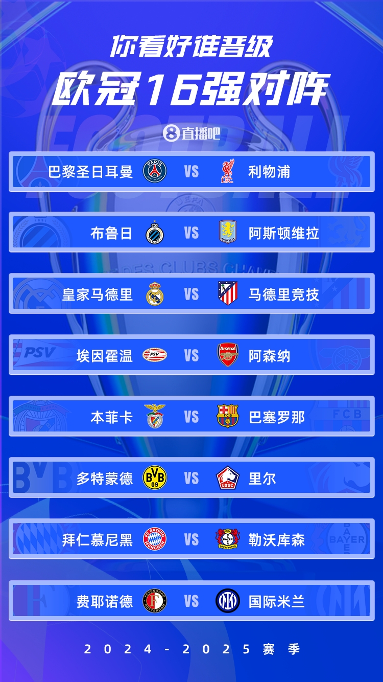  歐冠1/8決賽：皇馬vs馬競德比戰(zhàn)、巴黎碰利物浦、拜仁藥廠內(nèi)戰(zhàn)