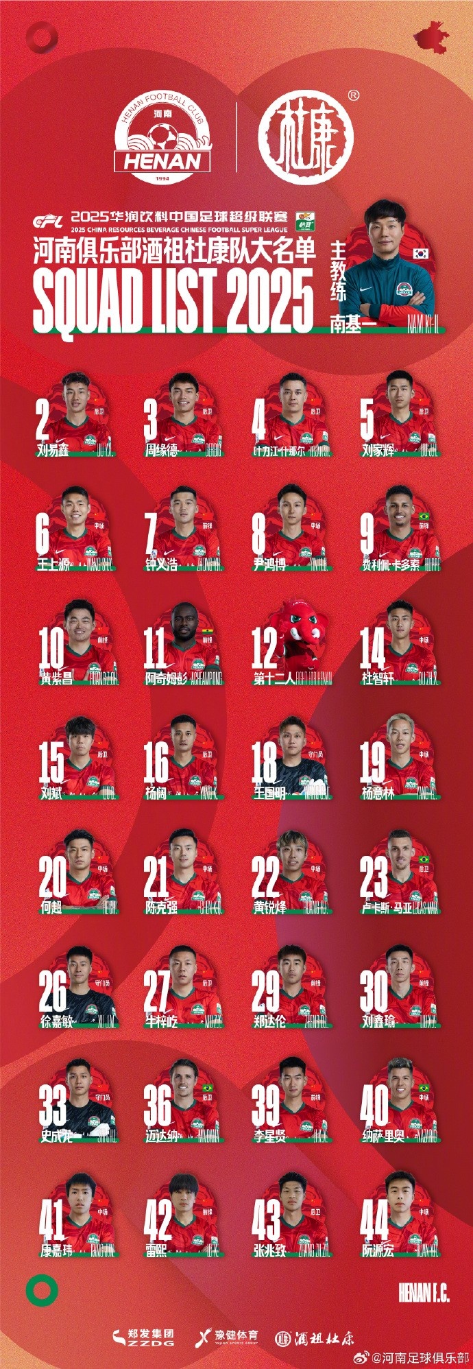  河南隊(duì)一線隊(duì)名單：5外援領(lǐng)銜，12號(hào)授予“第十二人”
