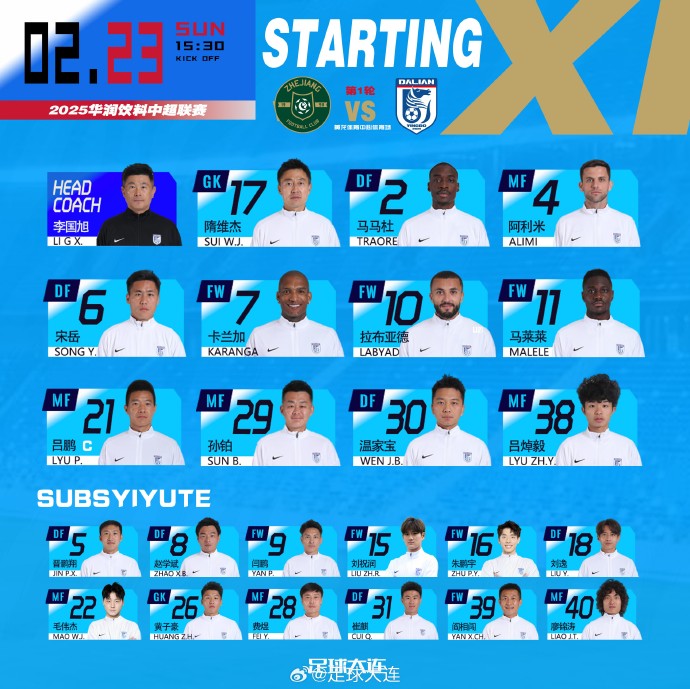  41歲零323天！隋維杰超越鄭智，成為中國(guó)頂級(jí)聯(lián)賽最年長(zhǎng)出場(chǎng)球員