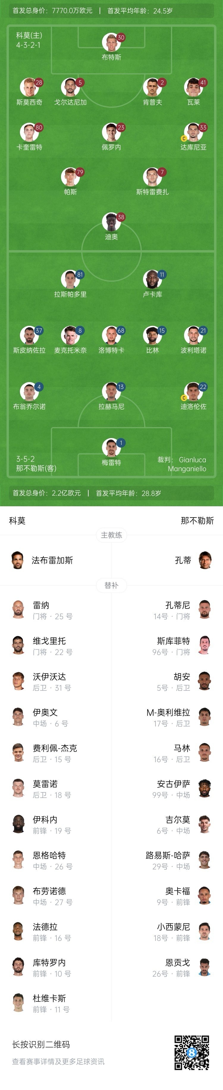  科莫vs那不勒斯首發(fā)：盧卡庫(kù)、麥克托米奈先發(fā)，尼科-帕斯出戰(zhàn)