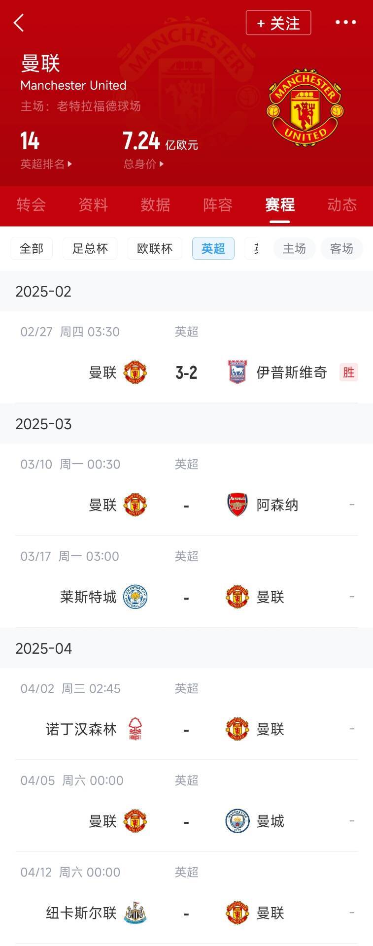  藍(lán)狐救一下？曼聯(lián)未來5輪將遭遇英超2/3/4/6名：槍手森林曼城紐卡