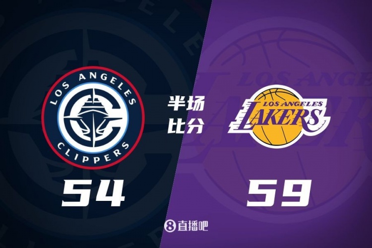  洛城德比！老詹高效砍17分 里夫斯傷退 哈登13+5 湖人半場(chǎng)領(lǐng)先5分