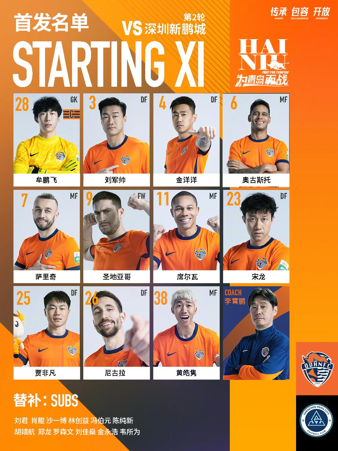  海牛vs新鵬城首發(fā)：五外援對決！姜至鵬先發(fā)，拜合拉木替補