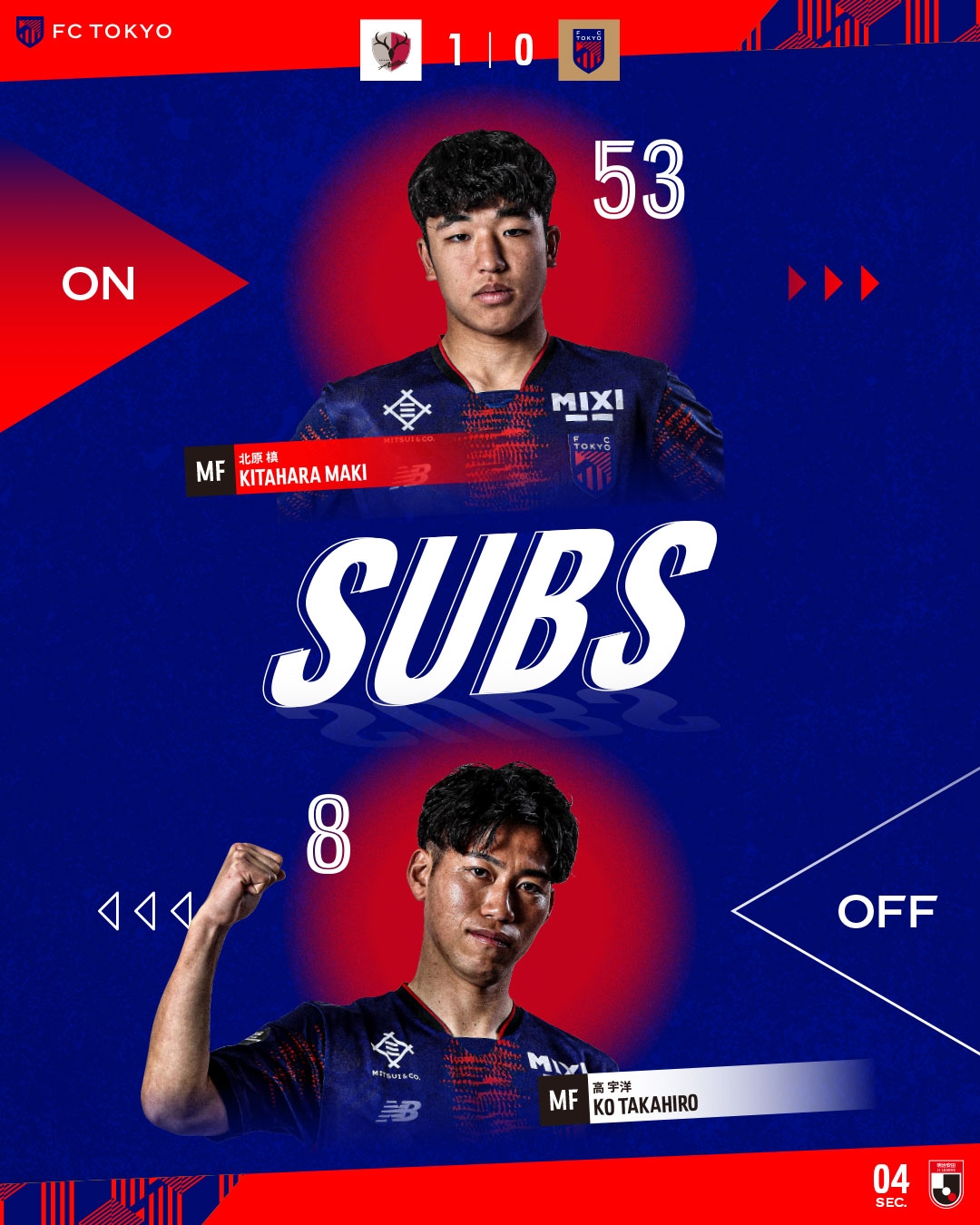  東京FC小將北川槙以15歲7個(gè)月的年齡，創(chuàng)J1聯(lián)賽最年輕出場(chǎng)紀(jì)錄