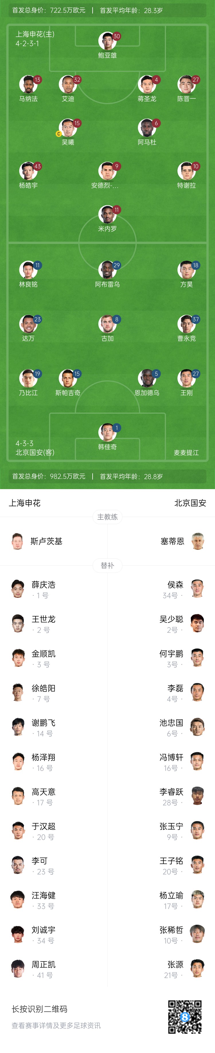  申花vs國安首發(fā)：5外援PK！楊皓宇、蔣圣龍先發(fā)，斯帕吉奇首秀