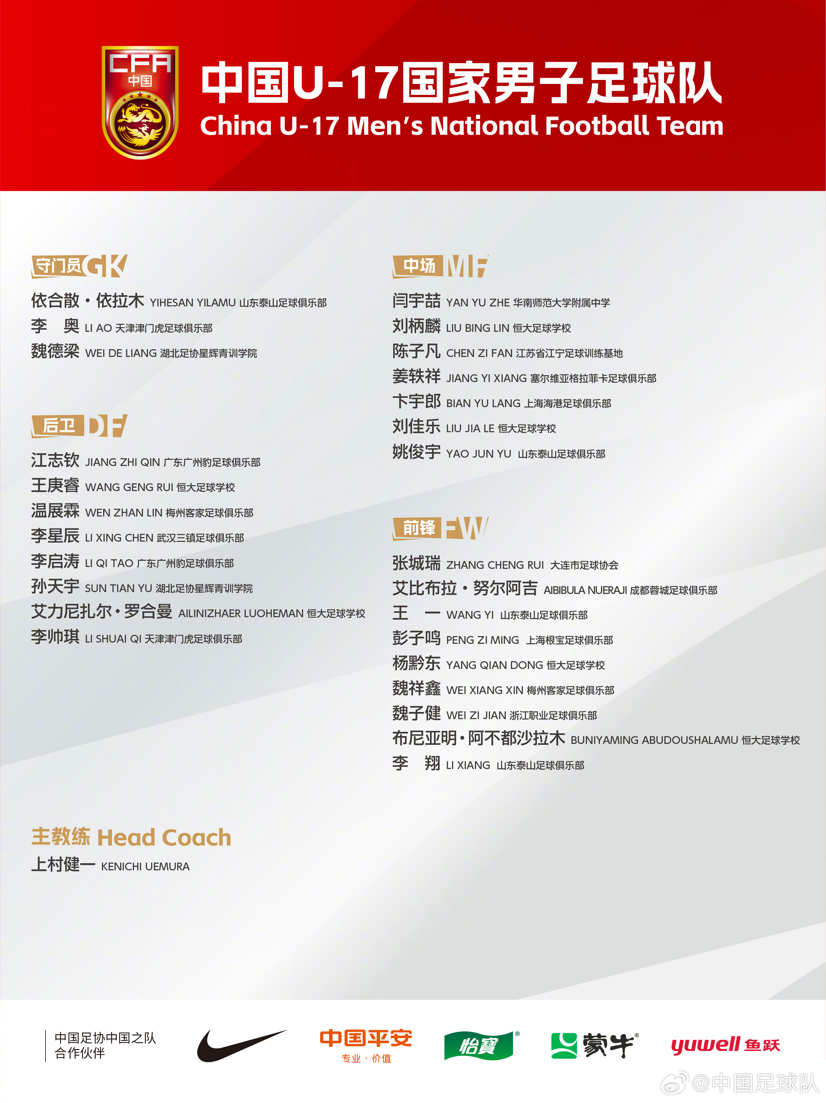  梅州太子！魏祥鑫成08年齡段踢中超第一人，今晚艾比布拉能上場嗎