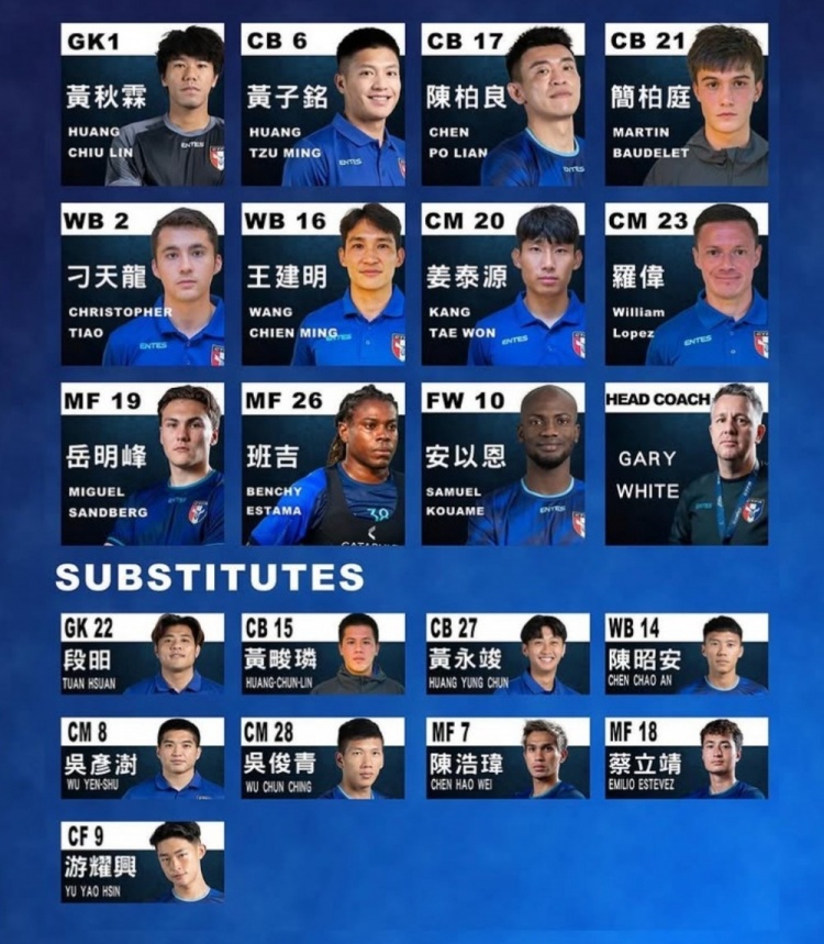 中國臺灣媒體：簡柏庭和蔡立靖不符合足協(xié)注冊規(guī)則，無緣中甲球隊(duì)