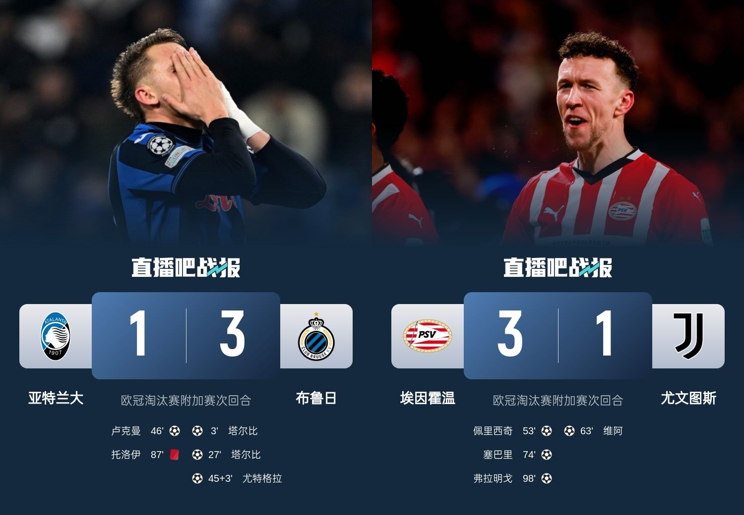  真是意甲拉垮？PSV淘汰尤文后3連敗，布魯日爆冷真藍(lán)黑后1勝難求