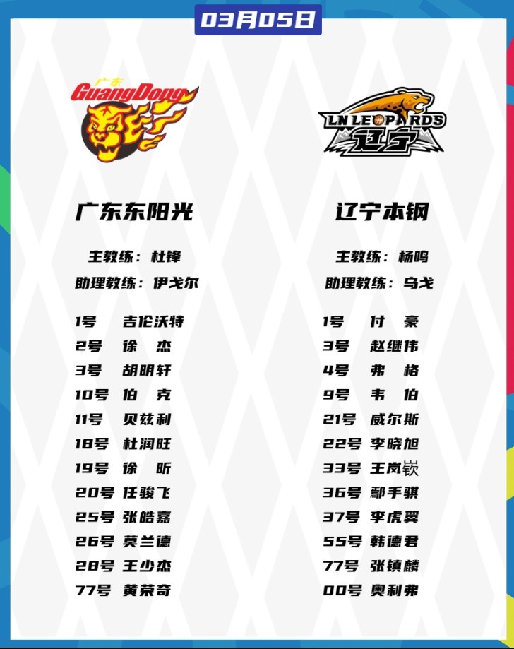  廣東VS遼寧大名單：胡明軒、張鎮(zhèn)麟都將復(fù)出 徐杰、趙繼偉出戰(zhàn)