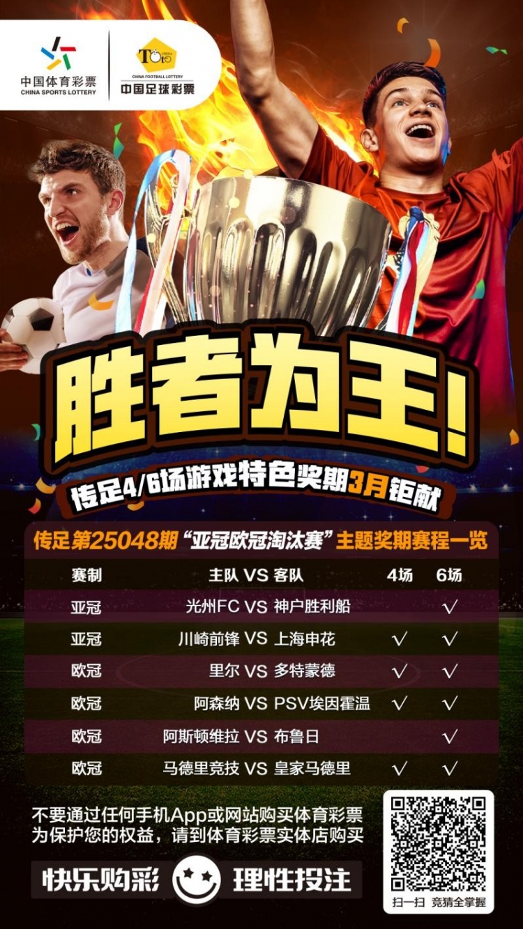  勝者為王！傳足特色獎期第25048期聚焦亞冠歐冠淘汰賽