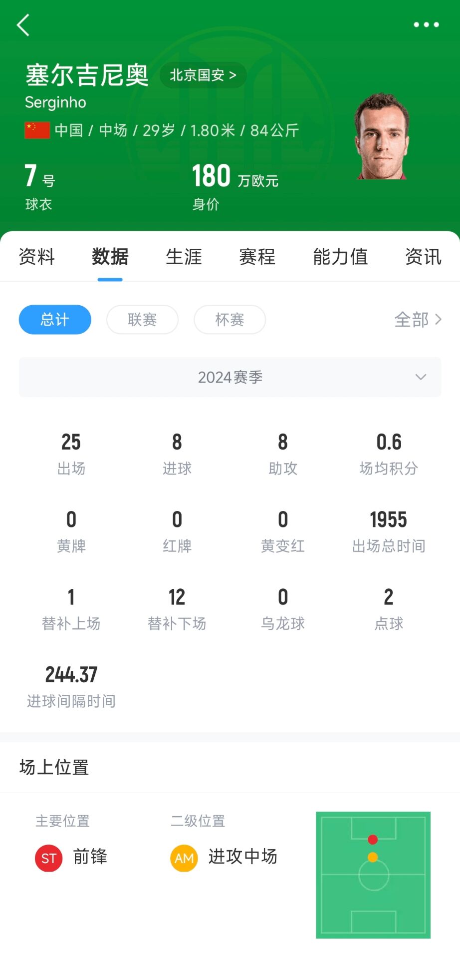  記者：塞鳥應(yīng)該是身份證護(hù)照都搞定了，蹲一個(gè)國家隊(duì)補(bǔ)招公告