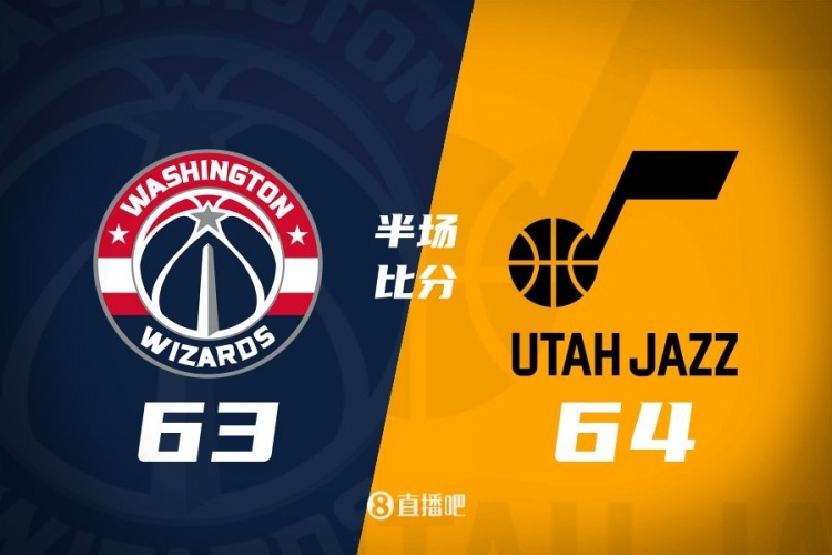  狀元之爭！半場戰(zhàn)報：奇才63-64落后爵士 薩爾20分&塞克斯頓16分