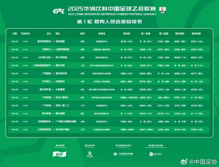  中乙首輪裁判名單：蘇子豪執(zhí)法貴州vs昆明，任通執(zhí)法海港B隊比賽