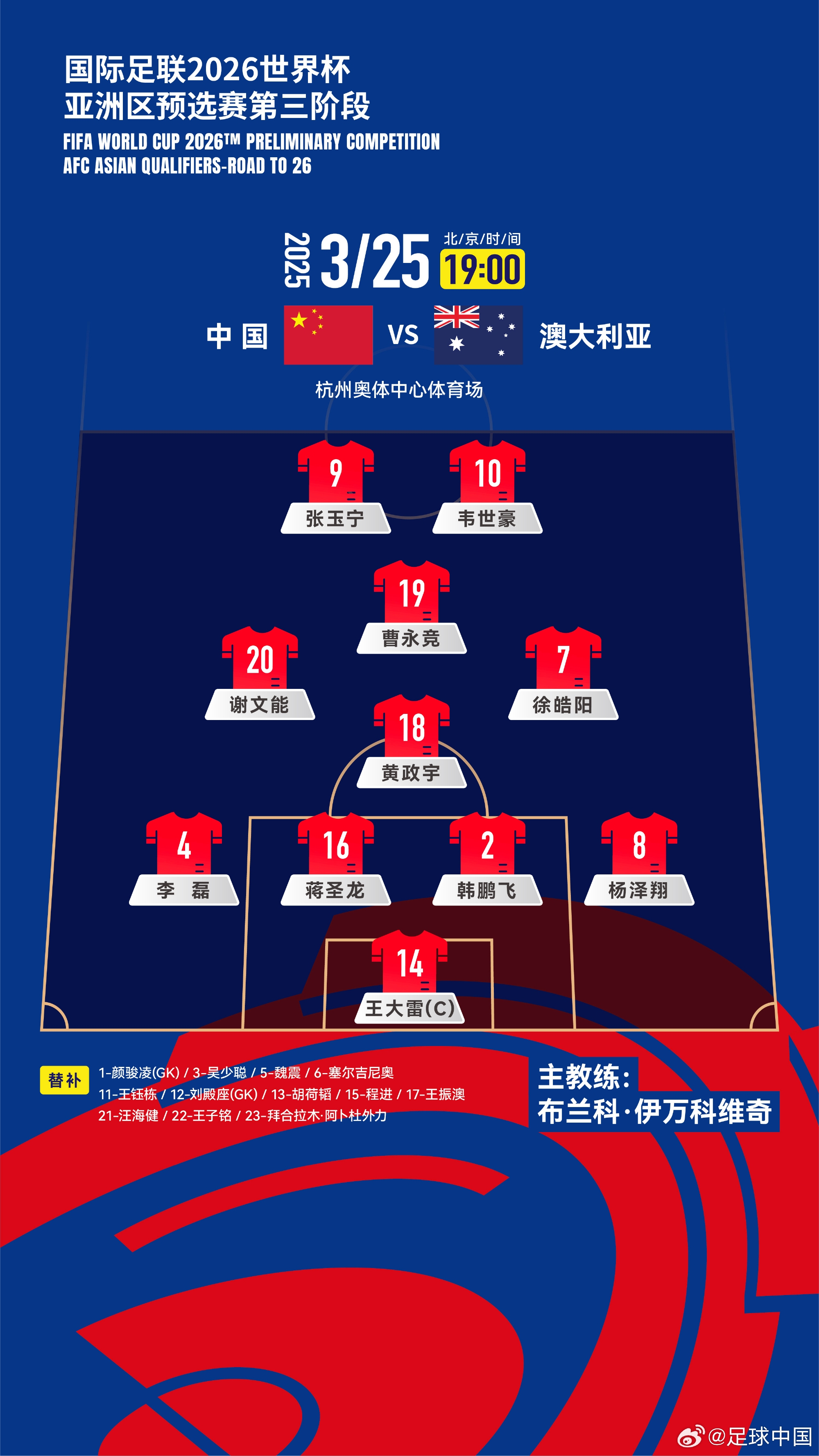  拼了！國(guó)足身背黃牌6人全部首發(fā)，染黃將缺席下場(chǎng)踢印尼生死戰(zhàn)！