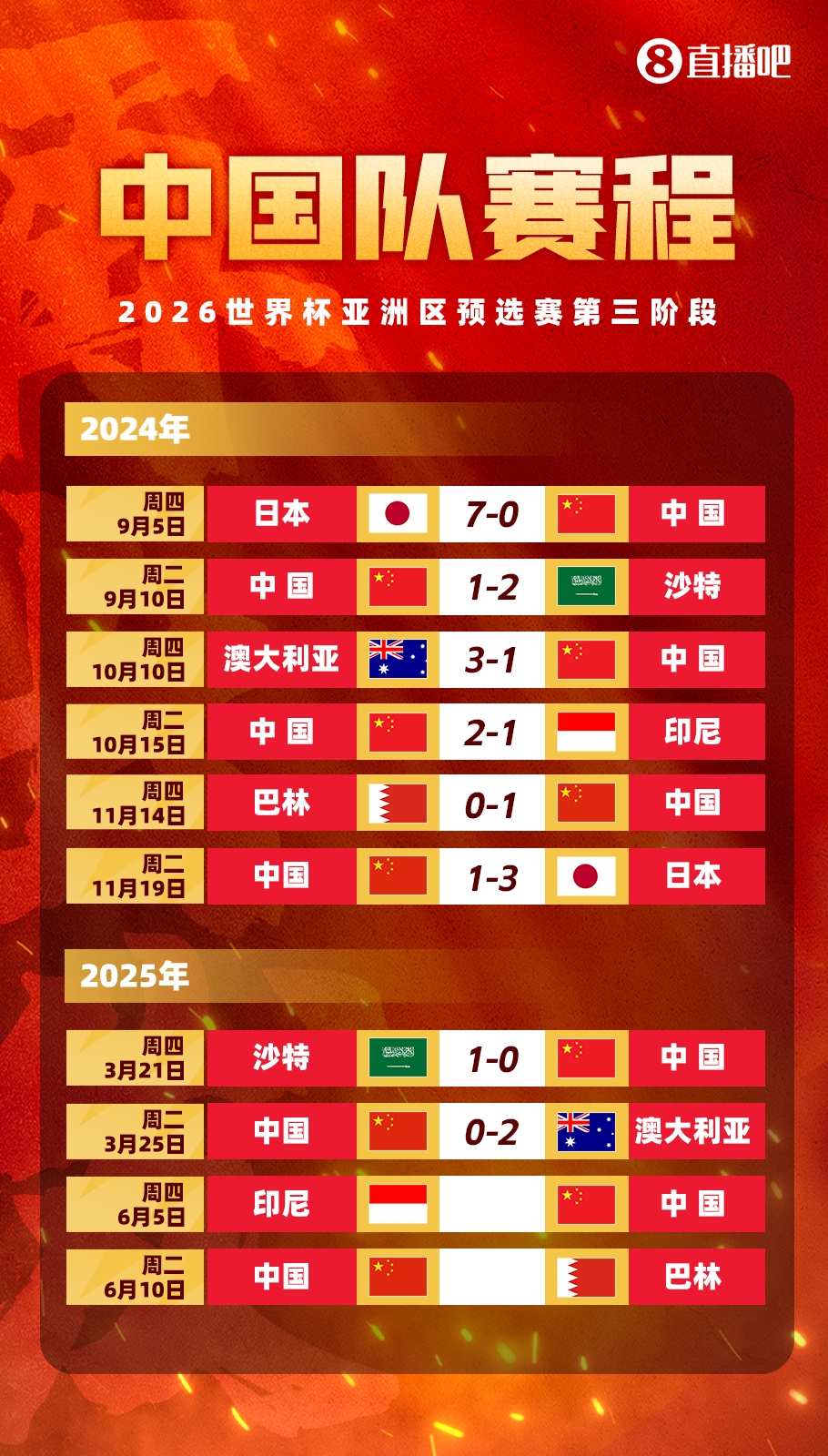  豐臻：客場必須贏印尼，難度真不小，別長期集訓(xùn)了，聯(lián)賽正常打吧