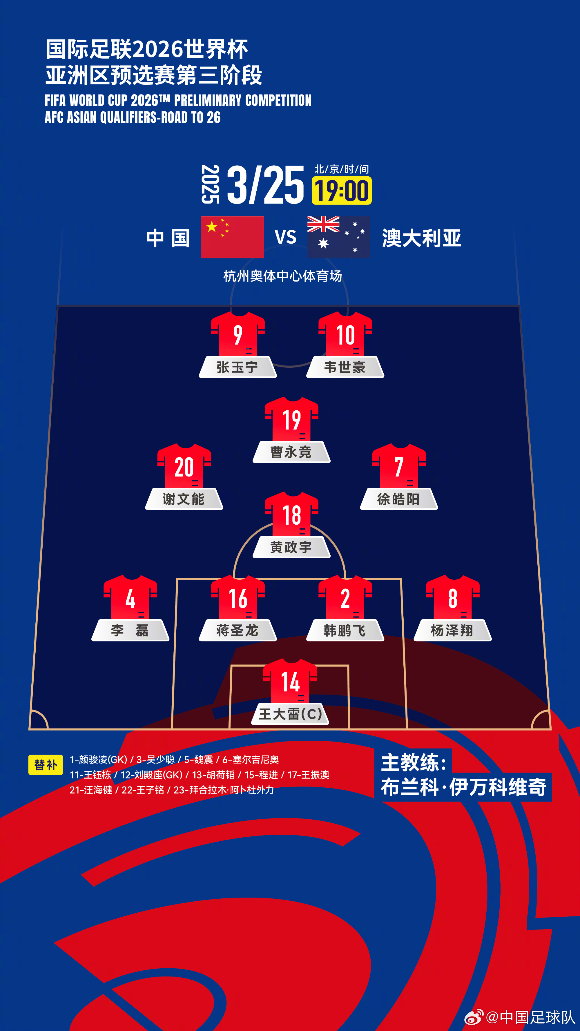  遭伊萬(wàn)詬病！國(guó)足首發(fā)11人聯(lián)賽出場(chǎng)：僅4人鐵主力，楊澤翔0出場(chǎng)
