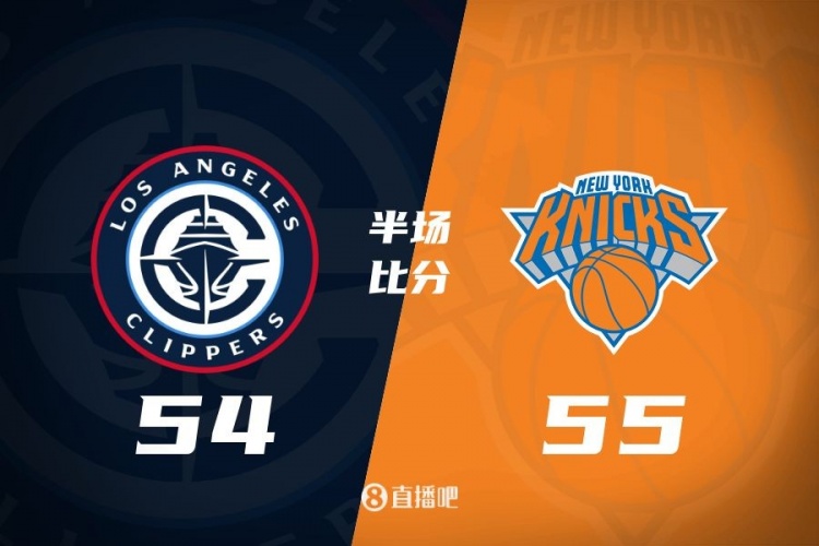  哈登80秒連砍7分 唐斯15+7 快船次節(jié)凈勝12分&半場(chǎng)追到差1分！