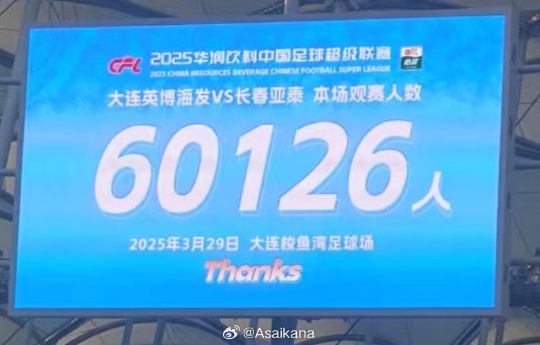  中超歷史第二！英博首個中超主場觀眾60126名 僅次2012年南京奧體