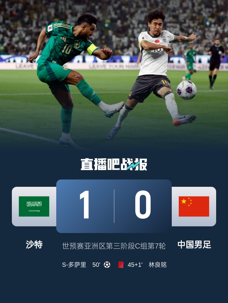  1-0小勝?lài)?guó)足終結(jié)沙特在18強(qiáng)賽191天的進(jìn)球荒，上次進(jìn)球也是戰(zhàn)國(guó)足