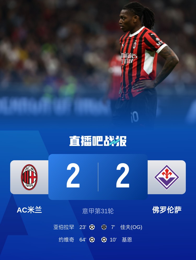  孔塞桑上任后米蘭有13場比賽先丟球落后，最終戰(zhàn)績?yōu)?勝1平6負