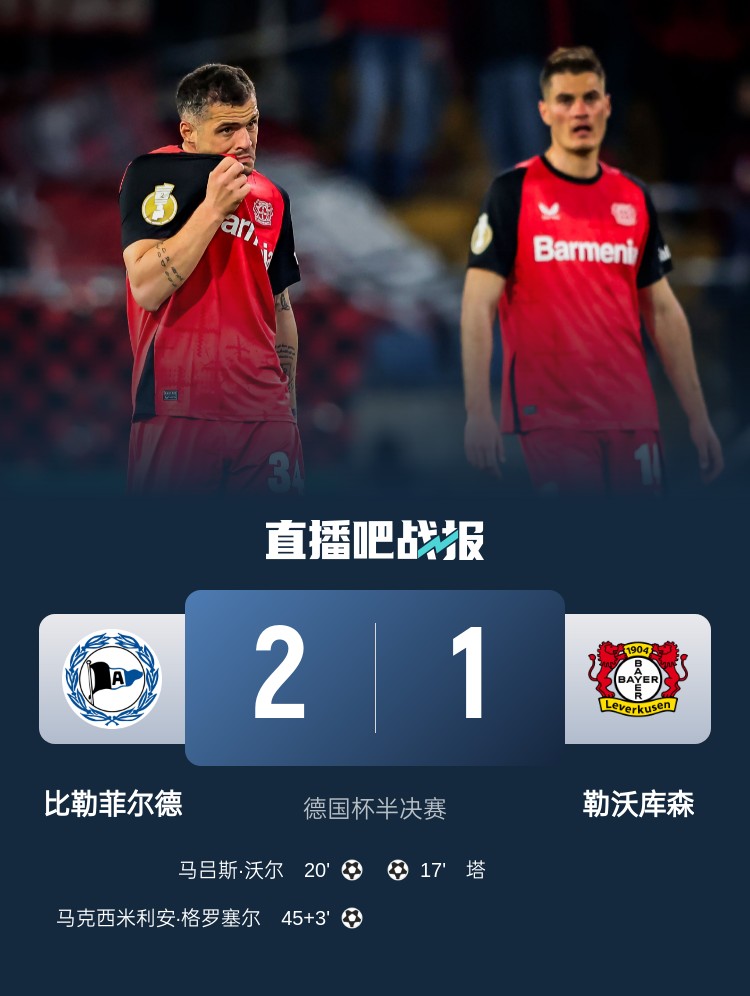  比勒菲爾德是史上第4支晉級德國杯決賽的德丙球隊，此前3隊未奪冠