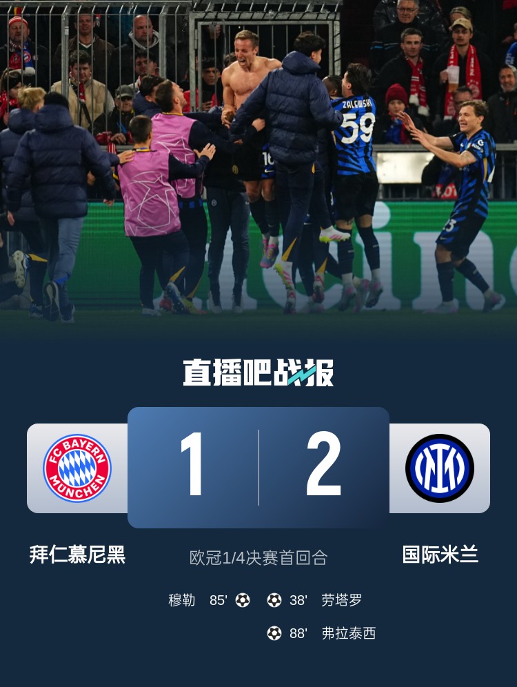  2-1占得先機！國米送給拜仁4年來歐冠主場首敗
