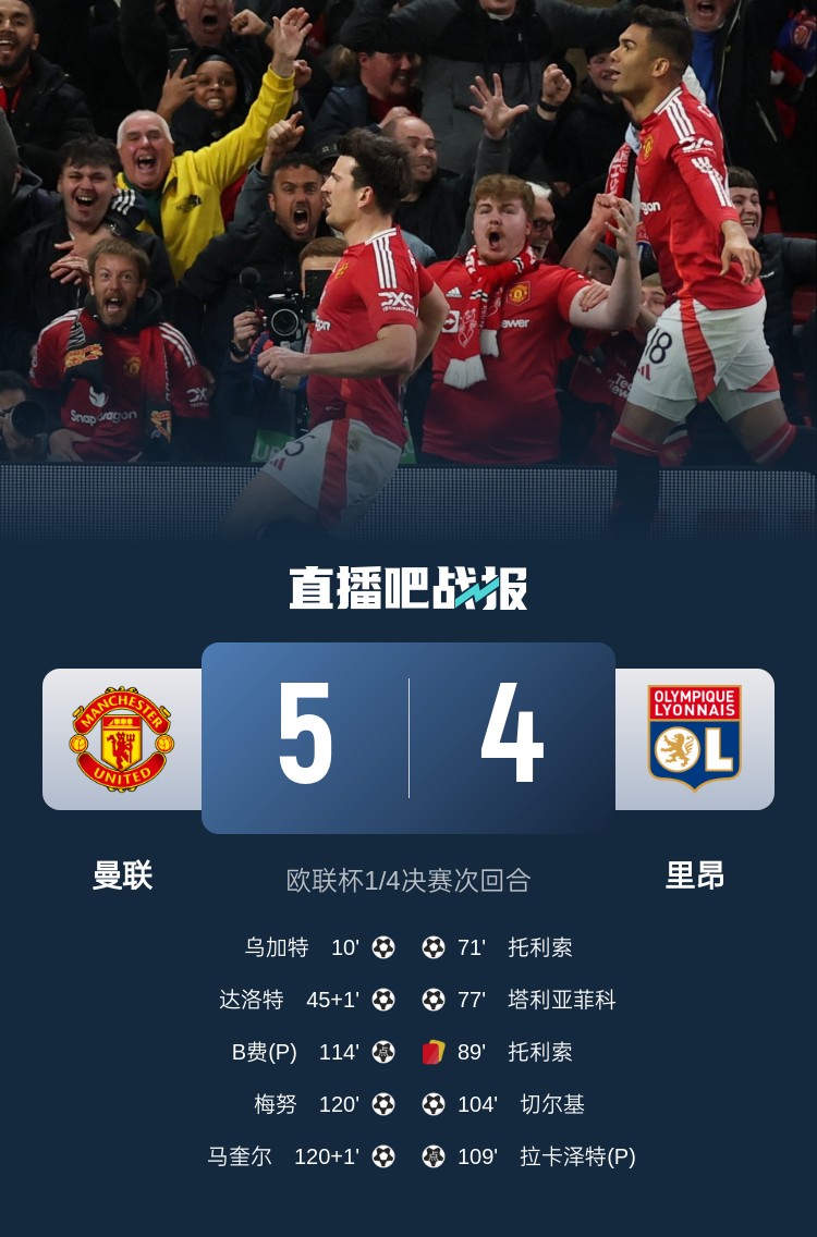  蘇東：今日曼聯(lián)戰(zhàn)勝的不是對手而是自己，這曾是弗爵爺?shù)膽虼a